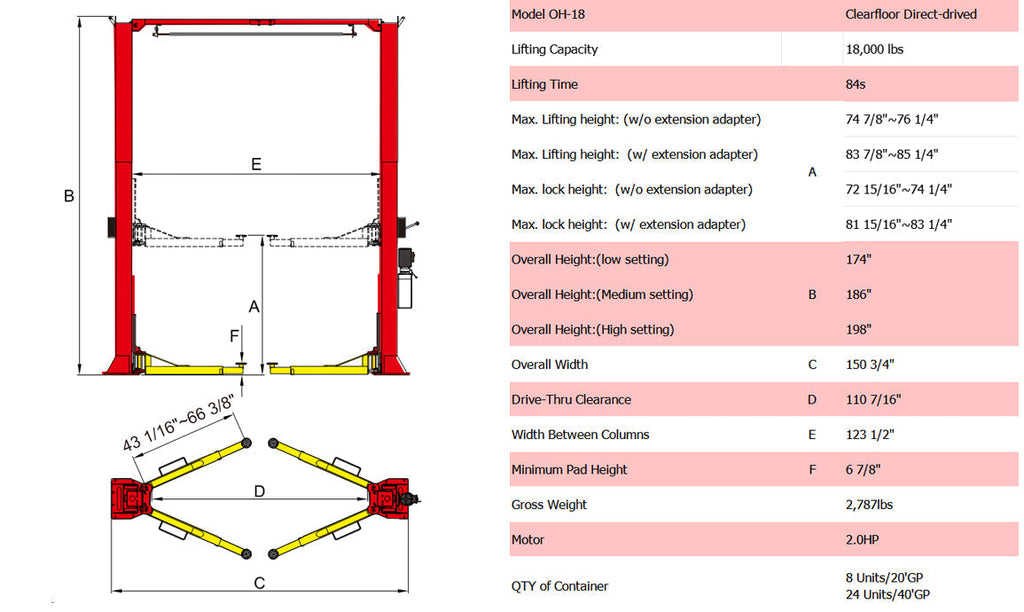 AMGO OH-18 Overhead 18,000lb Two Post Lift