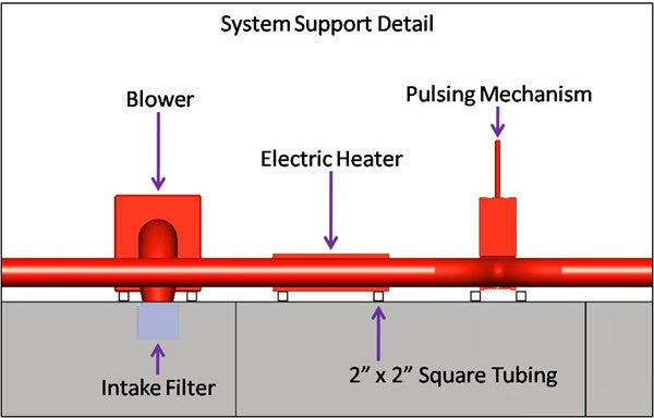 Rammstein Electric Booth Heater (30KW-1PH) - RS3001-EHS-30KW-1PH