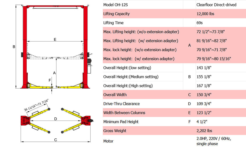 AMGO OH-12S Overhead 12,000lb Two Post Lift