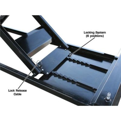Atlas HI-RISE 1500 Motorcycle/ATV Lift 1,500 lb. Capacity