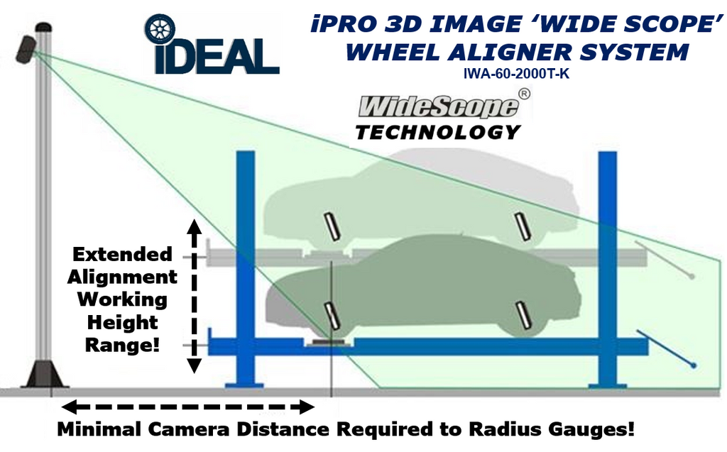 iDEAL IWA-60-2000T-K iPRO Image Wheel Aligner